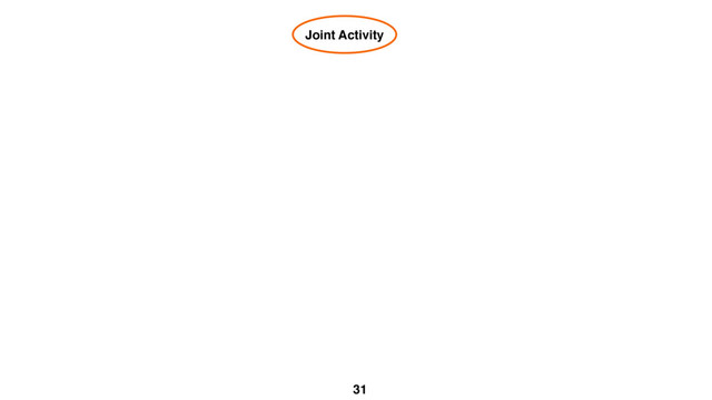 31
Joint Activity
