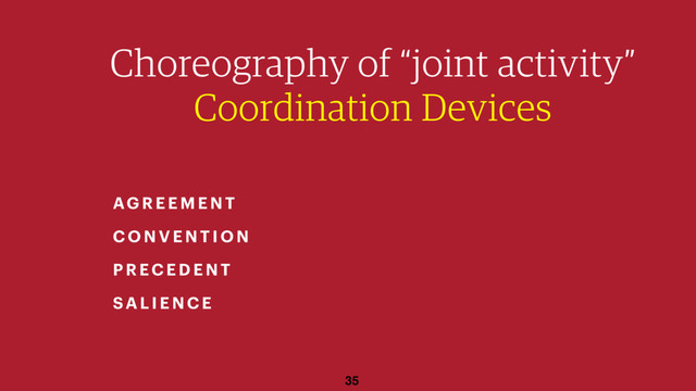 35
Choreography of “joint activity”
Coordination Devices
AGR EEMEN T
CO NV EN TION
PRECEDEN T
SALIENCE
