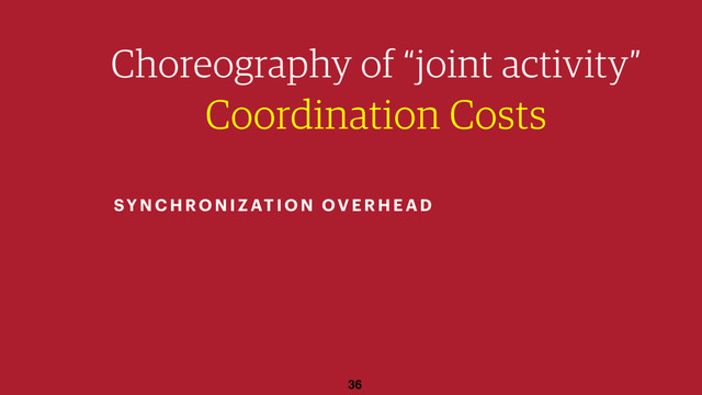 36
Choreography of “joint activity”
Coordination Costs
SYNC HRONI ZATI ON OVERHEAD
