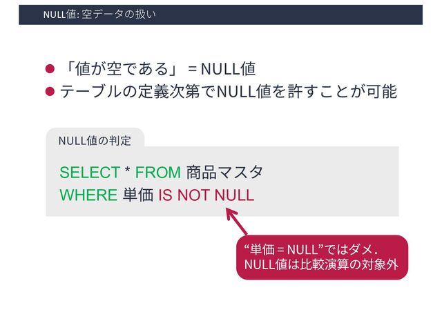 NULL値: 空データの扱い
l 「値が空である」 = NULL値
l テーブルの定義次第でNULL値を許すことが可能
SELECT * FROM 商品マスタ
WHERE 単価 IS NOT NULL
NULL値の判定
“単価 = NULL”ではダメ．
NULL値は⽐較演算の対象外
