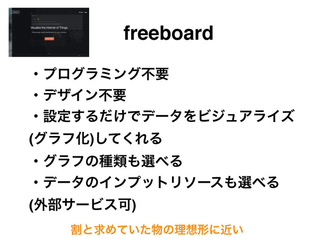 freeboard
ɾϓϩάϥϛϯάෆཁ
ɾσβΠϯෆཁ
ɾઃఆ͢Δ͚ͩͰσʔλΛϏδϡΞϥΠζ
(άϥϑԽ)ͯ͘͠ΕΔ
ɾάϥϑͷछྨ΋બ΂Δ
ɾσʔλͷΠϯϓοτϦιʔε΋બ΂Δ
(֎෦αʔϏεՄ)
ׂͱٻΊ͍ͯͨ෺ͷཧ૝ܗʹ͍ۙ
