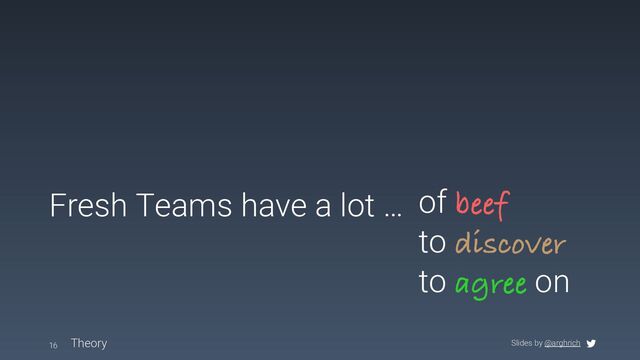 Slides by @arghrich
Fresh Teams have a lot …
Theory
16
to discover
of beef
to agree on
