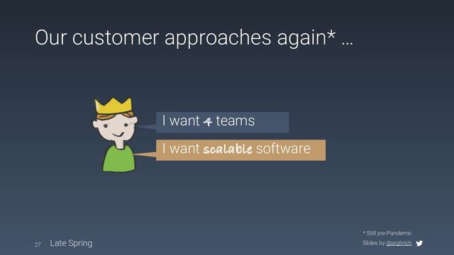 Slides by @arghrich
Our customer approaches again* …
27 Late Spring
* Still pre-Pandemic
I want 4 teams
I want scalable software
