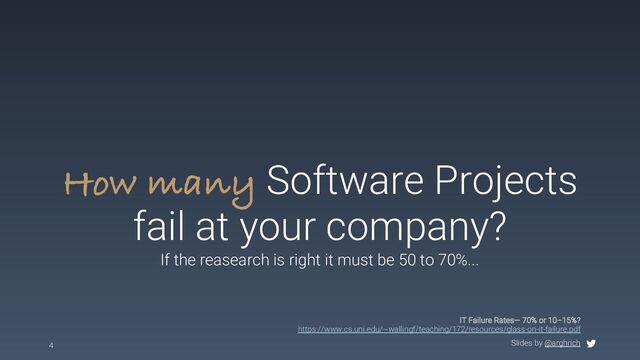 Slides by @arghrich
How many Software Projects
fail at your company?
4
IT Failure Rates— 70% or 10–15%?
https://www.cs.uni.edu/~wallingf/teaching/172/resources/glass-on-it-failure.pdf
If the reasearch is right it must be 50 to 70%...

