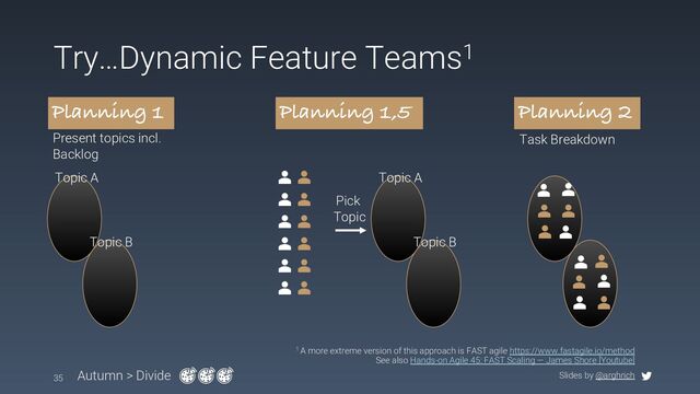 Slides by @arghrich
Try…Dynamic Feature Teams1
35 Autumn > Divide
1 A more extreme version of this approach is FAST agile https://www.fastagile.io/method
See also Hands-on Agile 45: FAST Scaling — James Shore [Youtube]
Planning 1 Planning 1,5
Topic A
Topic B
Present topics incl.
Backlog
Pick
Topic
Topic A
Topic B
Planning 2
Task Breakdown
