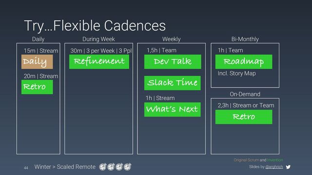 Slides by @arghrich
Try…Flexible Cadences
44 Winter > Scaled Remote
Original Scrum and Invention
Dev Talk
1,5h | Team
Slack Time
Refinement
30m | 3 per Week | 3 Ppl
What’s Next
1h | Stream
Daily
Retro
20m | Stream
Daily
15m | Stream
During Week Weekly Bi-Monthly
Roadmap
1h | Team
Incl. Story Map
On-Demand
Retro
2,3h | Stream or Team
