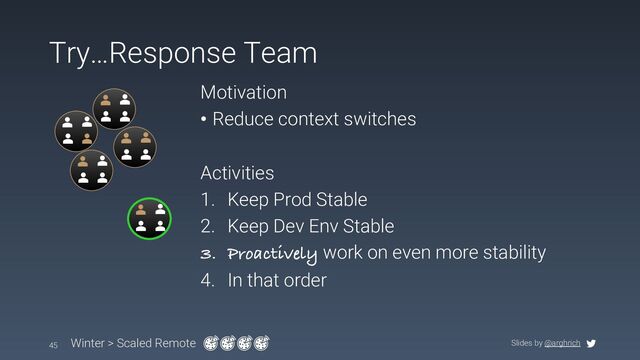 Slides by @arghrich
Try…Response Team
45 Winter > Scaled Remote
Motivation
• Reduce context switches
Activities
1. Keep Prod Stable
2. Keep Dev Env Stable
3. Proactively work on even more stability
4. In that order
