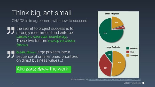 Slides by @arghrich
Think big, act small
6
CHAOS Manifesto ‘13 https://larlet.fr/static/david/stream/ChaosManifesto2013.pdf
CHAOS is in agreement with how to succeed
the secret to project success is to
strongly recommend and enforce
limits on size and complexity.
These two factors trump all others
factors.
break down large projects into a
sequence of smaller ones, prioritized
on direct business value (…)
Aka scale down the work
