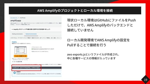AWS Amplify
GitHub Push
AWS Amplify
AWS Amplify
Pull
行
aws-exports.js
入
19
