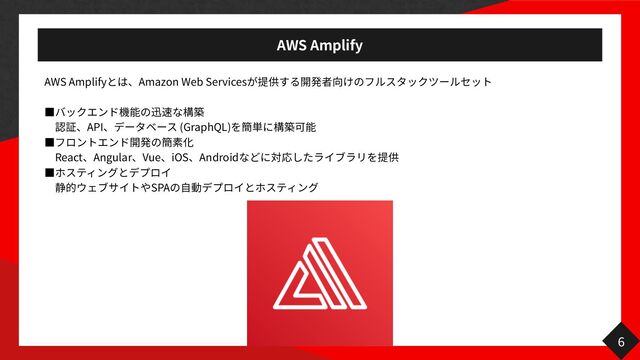 AWS Amplify
AWS Amplify Amazon Web Services
っ
　
API (GraphQL)
っ
　
React Angular Vue iOS Android
っ
　
SPA
自
6
