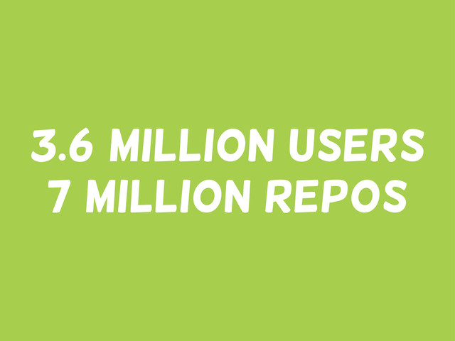 3.6 million users
7 Million repos
