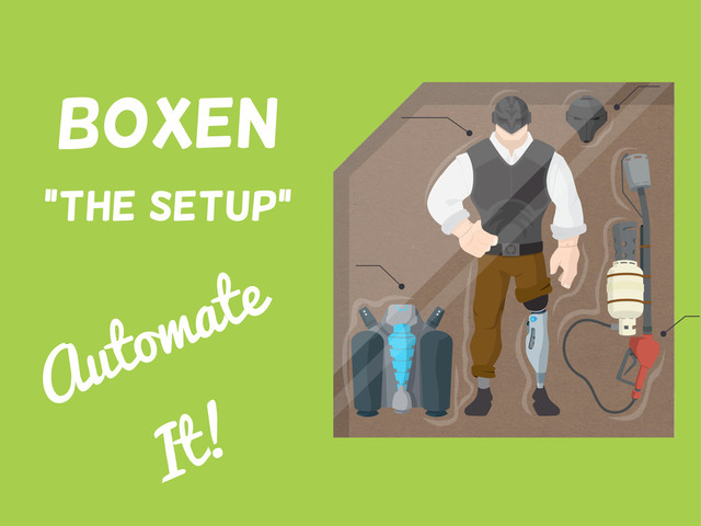 Boxen
“The Setup”
Automate
It!
