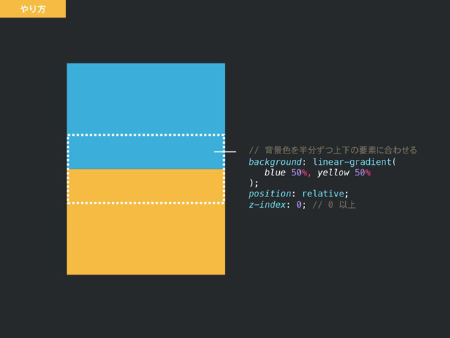 // 背景色を半分ずつ上下の要素に合わせる
background: linear-gradient(
blue 50%, yellow 50%
);
position: relative;
z-index: 0; // 0 以上
΍Γํ
