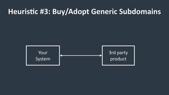 HeurisCc #3: Buy/Adopt Generic Subdomains
Your
System
3rd party
product
