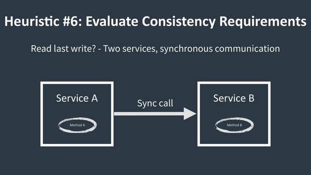 HeurisCc #6: Evaluate Consistency Requirements
Read last write? - Two services, synchronous communication
 
Service A
Method A
 
Service B
Method B
Sync call
