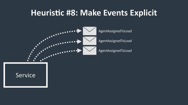 HeurisCc #8: Make Events Explicit
Service
AgentAssignedToLead
AgentAssignedToLead
AgentAssignedToLead

