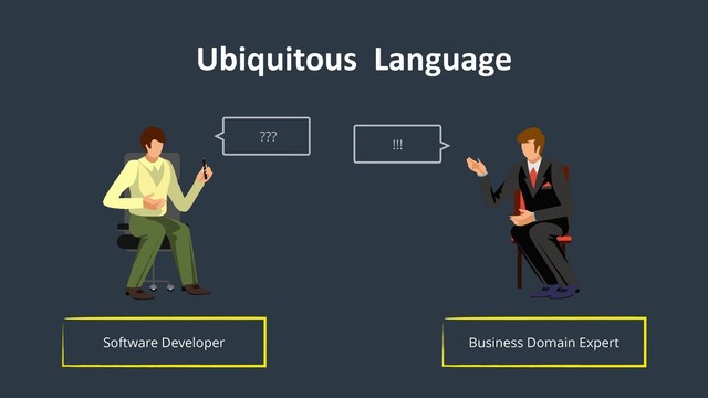 Business Domain Expert
Software Developer
???
!!!
Ubiquitous Language
