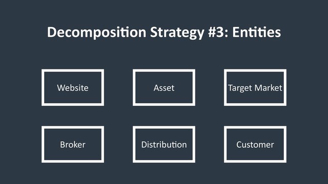 DecomposiCon Strategy #3: EnCCes
Website Asset Target Market
Broker Distribu/on Customer
