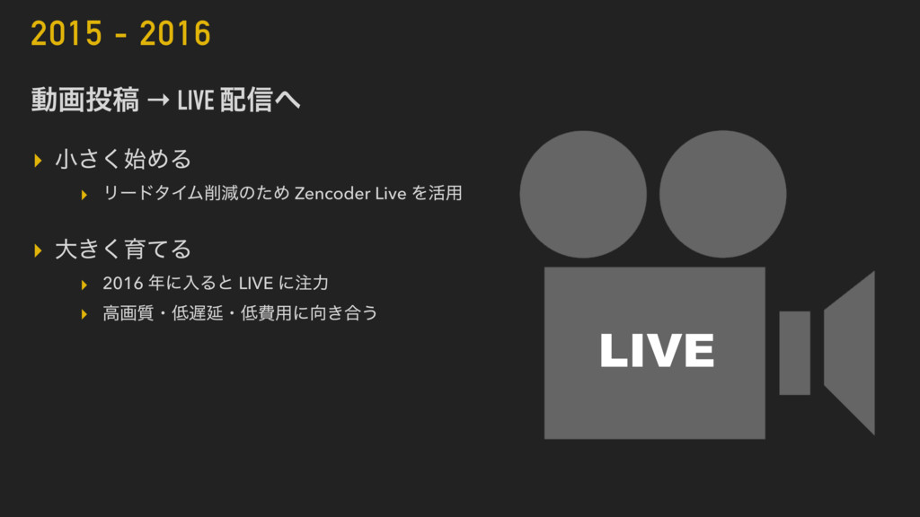 Openrec Tv におけるライブ動画およびメッセージ配信基盤の全貌 Aws Devday Tokyo Openrec Speaker Deck