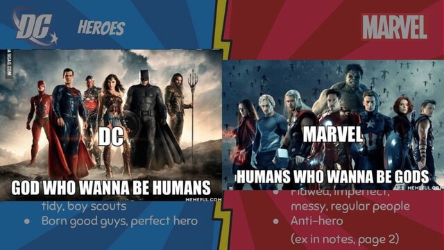 DC vs Marvel
Heroes
● Superman
● Batman
● Wonder Woman
● Gods, super-powered beings
trying to be human
● “God” struggles
● Unlimited resources
● Flawless, too perfect, clean &
tidy, boy scouts
● Born good guys, perfect hero
● Fantastic Four
● Spiderman
● X-men
● Humans, accidentally
granted super-powers
● “Real” struggles
● Limited resources
● Flawed, imperfect,
messy, regular people
● Anti-hero
(ex in notes, page 2)
