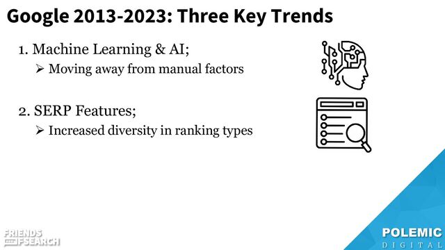 Google 2013-2023: Three Key Trends
1. Machine Learning & AI;
➢ Moving away from manual factors
2. SERP Features;
➢ Increased diversity in ranking types
