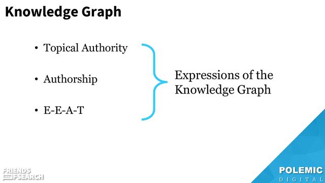 Knowledge Graph
• Topical Authority
• Authorship
• E-E-A-T
Expressions of the
Knowledge Graph
