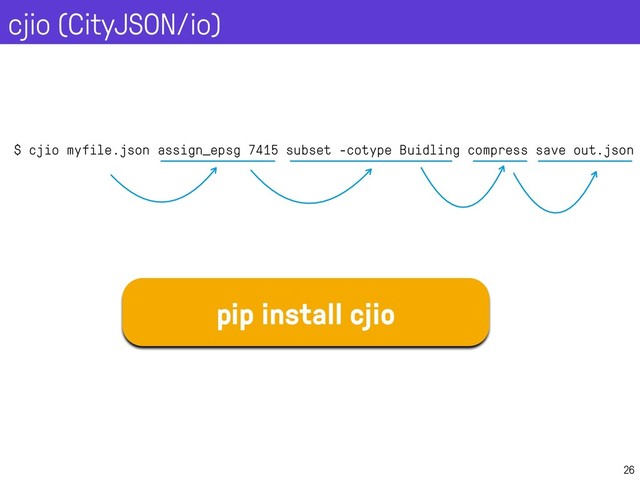 cjio (CityJSON/io)
26
$ cjio myfile.json assign_epsg 7415 subset -cotype Buidling compress save out.json
pip install cjio
