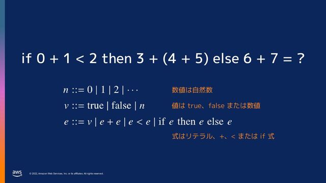 © 2022, Amazon Web Services, Inc. or its affiliates. All rights reserved.
if 0 + 1 < 2 then 3 + (4 + 5) else 6 + 7 = ?
数値は自然数
値は true、false または数値
式はリテラル、+、< または if 式
