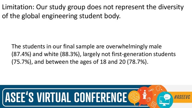 Limitation: Our study group does not represent the diversity
of the global engineering student body.
The students in our final sample are overwhelmingly male
(87.4%) and white (88.3%), largely not first-generation students
(75.7%), and between the ages of 18 and 20 (78.7%).
