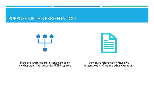 PURPOSE OF THIS PRESENTATION
Share the strategies and lessons learned on
dividing tasks & resources for PG15 support
Serve as a reference for future PG
integrations in Citus and other extensions
