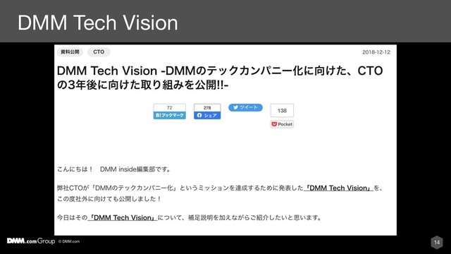 © DMM.com
DMM Tech Vision
14
