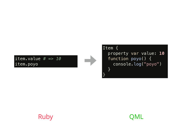 item.value # => 10
item.poyo
Ruby
Item {
property var value: 10
function poyo() {
console.log("poyo")
}
}
QML
