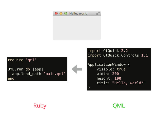 require 'qml'
!
QML.run do |app|
app.load_path 'main.qml'
end
Ruby
import QtQuick 2.2
import QtQuick.Controls 1.1
!
ApplicationWindow {
visible: true
width: 200
height: 100
title: "Hello, world!"
}
QML
