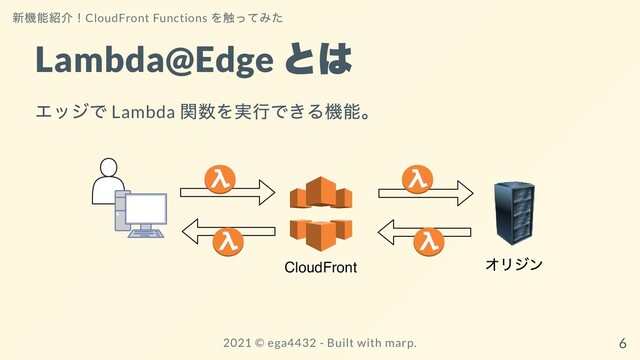 Lambda@Edge
とは
エッジで Lambda
関数を実行できる機能。
オリジン
CloudFront
新機能紹介！CloudFront Functions
を触ってみた
2021 ©︎ ega4432 - Built with marp. 6
