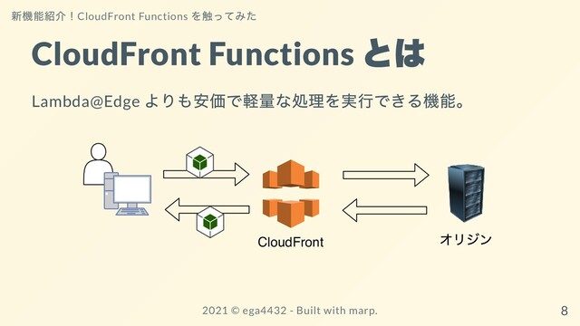 CloudFront Functions
とは
Lambda@Edge
よりも安価で軽量な処理を実行できる機能。
オリジン
CloudFront
新機能紹介！CloudFront Functions
を触ってみた
2021 ©︎ ega4432 - Built with marp. 8
