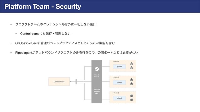 Platform Team - Security
• ϓϩμΫτνʔϜͷΫϨσϯγϟϧ͸֎ʹҰ੾ग़ͳ͍ઃܭ

• Control-planeʹ΋อଘɾ؅ཧ͠ͳ͍

• GitOpsͰͷSecret؅ཧͷϕετϓϥΫςΟεͱͯ͠ͷbuilt-inػೳΛؚΉ

• Piped agent͕Ξ΢τό΢ϯυϦΫΤετͷΈΛߦ͏ͷͰɺެ։ϙʔτͳͲ͸ඞཁ͕ͳ͍
