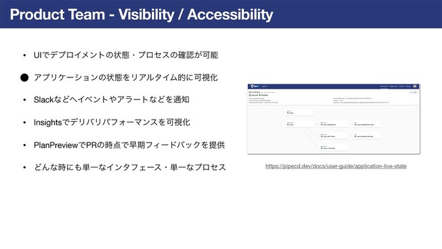 Product Team - Visibility / Accessibility
https://pipecd.dev/docs/user-guide/application-live-state
• UIͰσϓϩΠϝϯτͷঢ়ଶɾϓϩηεͷ֬ೝ͕Մೳ

• ΞϓϦέʔγϣϯͷঢ়ଶΛϦΞϧλΠϜతʹՄࢹԽ

• SlackͳͲ΁Πϕϯτ΍ΞϥʔτͳͲΛ௨஌

• InsightsͰσϦόϦύϑΥʔϚϯεΛՄࢹԽ

• PlanPreviewͰPRͷ࣌఺ͰૣظϑΟʔυόοΫΛఏڙ

• ͲΜͳ࣌ʹ΋୯ҰͳΠϯλϑΣʔεɾ୯Ұͳϓϩηε
