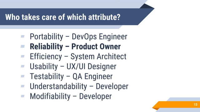 Who takes care of which attribute?
13
▰ Portability – DevOps Engineer
▰ Reliability – Product Owner
▰ Efficiency – System Architect
▰ Usability – UX/UI Designer
▰ Testability – QA Engineer
▰ Understandability – Developer
▰ Modifiability – Developer
