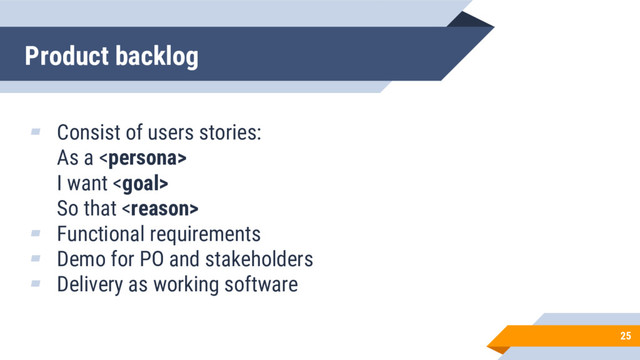 Product backlog
25
▰ Consist of users stories:
As a 
I want 
So that 
▰ Functional requirements
▰ Demo for PO and stakeholders
▰ Delivery as working software
