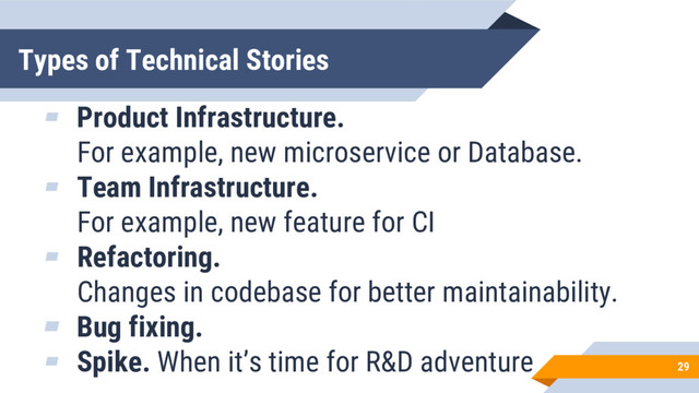 Types of Technical Stories
29
▰ Product Infrastructure.
For example, new microservice or Database.
▰ Team Infrastructure.
For example, new feature for CI
▰ Refactoring.
Changes in codebase for better maintainability.
▰ Bug fixing.
▰ Spike. When it’s time for R&D adventure
