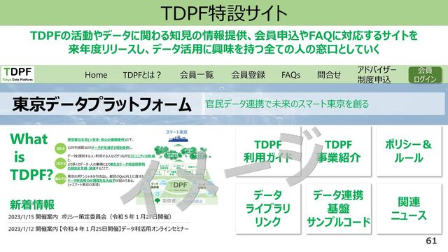 TDPFの活動やデータに関わる知見の情報提供、会員申込やFAQに対応するサイトを
来年度リリースし、データ活用に興味を持つ全ての人の窓口としていく
TDPF特設サイト
61
TDPF
事業紹介
ポリシー＆
ルール
データ
ライブラリ
リンク
データ連携
基盤
サンプルコード
関連
ニュース
Home
東京データプラットフォーム
TDPFとは？ 会員一覧 会員登録 FAQs
会員
ログイン
TDPF
利用ガイド
問合せ
アドバイザー
制度申込
新着情報
2023/1/15 開催案内 ポリシー策定委員会（令和５年１月27日開催）
2023/1/12 開催案内 【令和４年１月25日開催】データ利活用オンラインセミナー
What
is
TDPF?
官民データ連携で未来のスマート東京を創る
TDPFとは
44
データ
提供者
行政
機関
都民
民間
企業
大学/
教育機関 データ
利用者
行政
機関
都民
民間
企業
大学/
教育機関
スマート東京
GovTech東京
ユースケース
創出
データ
ライブラリ
特設サイト
データ利活用
アドバイザ
データ
連携基盤
データ整備
支援
コミュニティ
形成支援
街案内・くらし
サービス
エネルギー
サービス 都市開発
計画
進化する
流れる
つながる
防災行政施策
/関連サービス
東京都の主導(=安全・安心の価値提供)の下、
公共や民間などのデータが流通する場を提供し、
データを提供する人・利用する人などがつながるコミュニティの形成
と、
より多くのデータ・人の集積により新たなデータ利活用事例
の創出を支援・加速することで、
東京のポテンシャルを引き出し、都民のQoL向上に資する
データ利活用の好循環を生み出す仕組みである。
(=スマート東京の実現）
