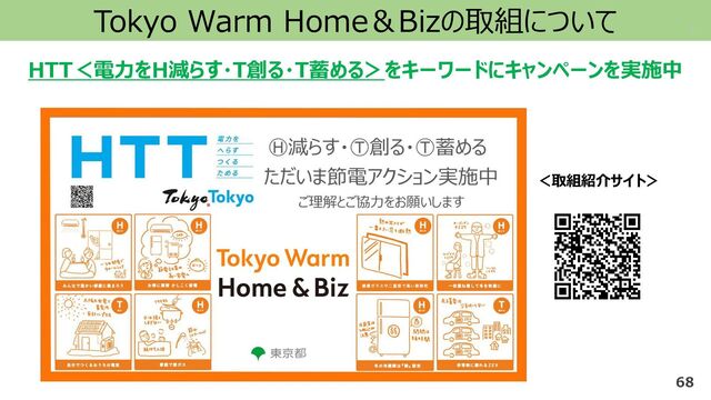 HTT＜電力をH減らす・T創る・T蓄める＞をキーワードにキャンペーンを実施中
Tokyo Warm Home＆Bizの取組について
68
＜取組紹介サイト＞
