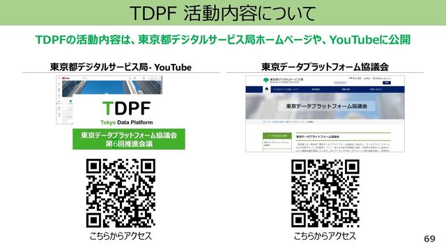 東京都デジタルサービス局- YouTube 東京データプラットフォーム協議会
こちらからアクセス こちらからアクセス
TDPFの活動内容は、東京都デジタルサービス局ホームページや、YouTubeに公開
TDPF 活動内容について
69
6
