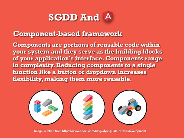 SGDD And
Component-based framework
Components are portions of reusable code within
your system and they serve as the building blocks
of your application’s interface. Components range
in complexity. Reducing components to a single
function like a button or dropdown increases
flexibility, making them more reusable.
Image is taken from https://www.bitovi.com/blog/style-guide-driven-development

