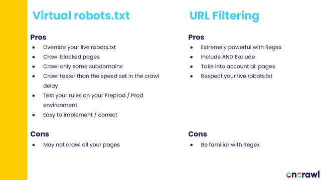 Virtual robots.txt
● Override your live robots.txt
● Crawl blocked pages
● Crawl only some subdomains
● Crawl faster than the speed set in the crawl
delay
● Test your rules on your Preprod / Prod
environment
● Easy to implement / correct
● May not crawl all your pages
Cons
Pros
● Extremely powerful with Regex
● Include AND Exclude
● Take into account all pages
● Respect your live robots.txt
● Be familiar with Regex
Cons
Pros
URL Filtering
