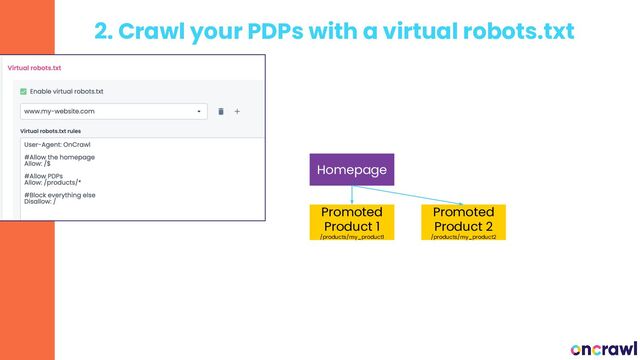 Homepage
2. Crawl your PDPs with a virtual robots.txt
Promoted
Product 1
/products/my_product1
Promoted
Product 2
/products/my_product2
