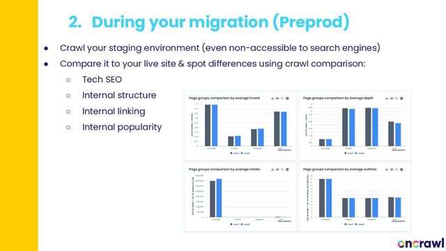 2. During your migration (Preprod)
● Crawl your staging environment (even non-accessible to search engines)
● Compare it to your live site & spot differences using crawl comparison:
○ Tech SEO
○ Internal structure
○ Internal linking
○ Internal popularity
