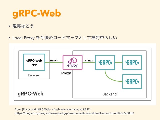 gRPC-Web
from: [Envoy and gRPC-Web: a fresh new alternative to REST] 
(https://blog.envoyproxy.io/envoy-and-grpc-web-a-fresh-new-alternative-to-rest-6504ce7eb880)
• ݱ࣮͸͜͏
• Local Proxy ΛࠓޙͷϩʔυϚοϓͱͯ͠ݕ౼தΒ͍͠
