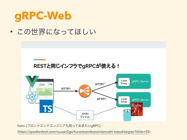 gRPC-Web
from: [ϑϩϯτΤϯυΤϯδχΞ΋஌͓͖͍ͬͯͨgRPC] 
(https://speakerdeck.com/suusan2go/hurontoendoenziniamozhi-tuteokitaigrpc?slide=25)
• ͜ͷੈքʹͳͬͯ΄͍͠
